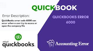 How to Get Rid of QuickBooks Error 6000?