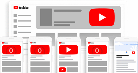 Mastering the Game with Google Ads: Guaranteed Success in YouTube Advertising