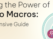 Unlocking Power Umbraco Macros: Comprehensive Guide