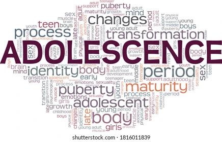 Adolescence  -  That Difficult Age