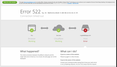 NameCheap vs Cloudways -Which Web Host Reigns Supreme?