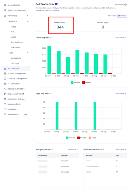 NameCheap vs Cloudways -Which Web Host Reigns Supreme?