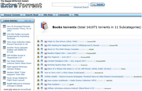 eBook Torrent Sites to Download Free Books