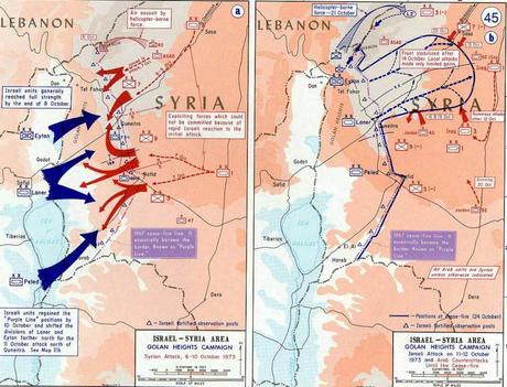Yom Kippur War: Critical Aspects