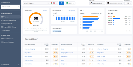 SE Ranking vs SEO Powersuite – Which SEO Tool Win in 2023