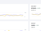 Ranking Powersuite Which Tool 2023