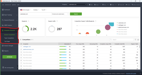 SE Ranking vs SEO Powersuite – Which SEO Tool Win in 2023