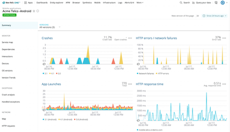 New Relic API Monitor tool