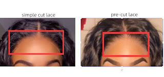 What does it mean of pre-cut lace wig?