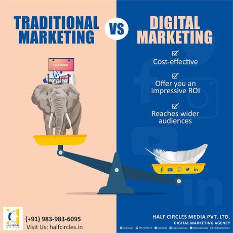 digital-vs-tradational-marketing