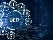 Streamline Business Processes With DeFi Smart Contracts 2023 Techy Rehman