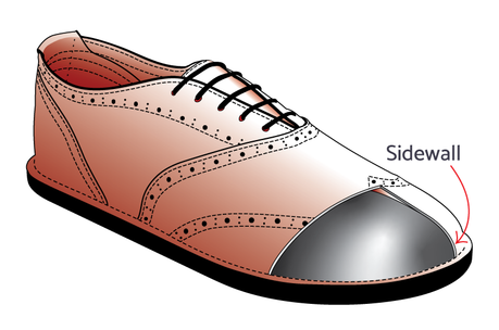 How to Spot the Best Wide Toe Box Shoes