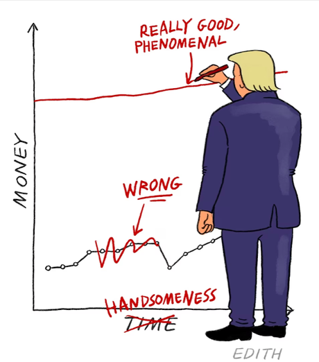 Another Marker Inflation
