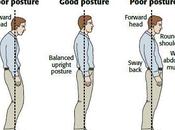 Spine Health: Spinal Problems Increasing Prevent Them