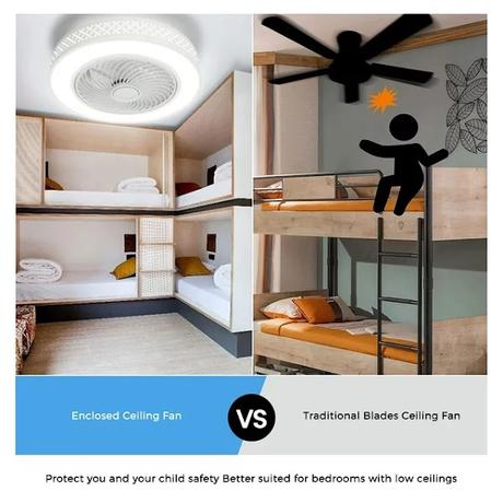 20 in Round Ceiling Fans with Dimmable LED Bright Light