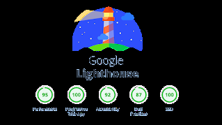 Exciting Changes Coming Soon to PageSpeed Insights with Google Lighthouse 11.2.0 Updates!