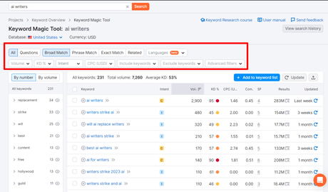 SEO Powersuite vs Semrush – Which SEO Tool is The Best? SEO Powersuite vs Semrush – Which SEO Tool is The Best?