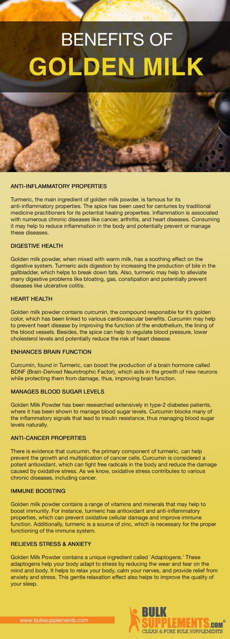 golden milk benefits