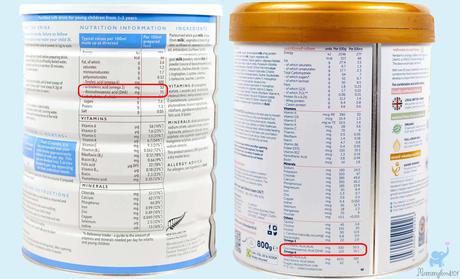 DHA in Baby Formula: Everything you Need to Know