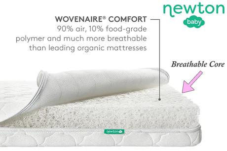 Crib Mattress Safety: Everything You Need to Know