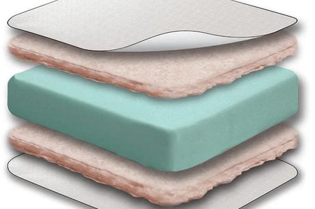 Sealy Soybean Crib Mattress Review Sealy Soybean Crib Mattress Review