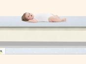 Serta Perfect Start Crib Mattress Review