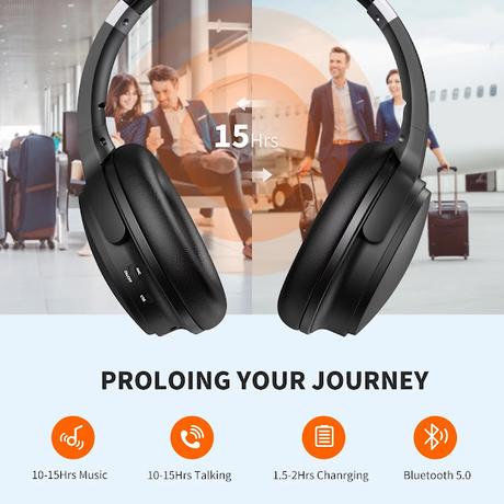 Wireless Bluetooth Noise Cancelling Headphones