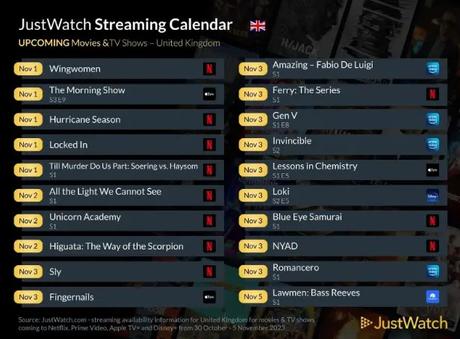 Streaming Releases in November