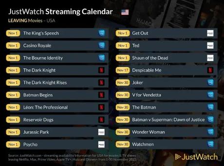 Streaming Releases in November