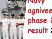Navy Agniveer Phase Result 2023 Vacancy