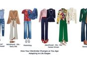 Your Wardrobe Changes Age: Adapting Style Life Stages