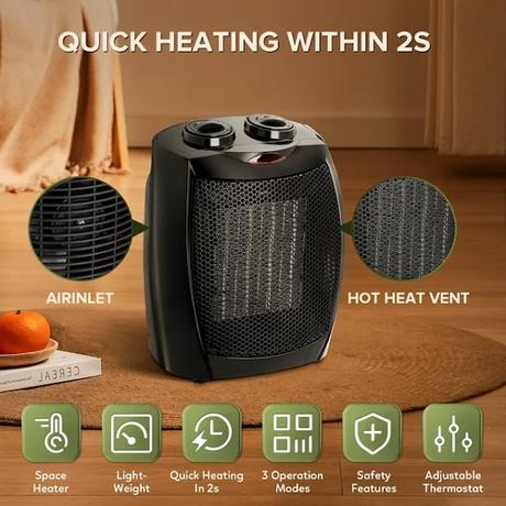 Compact 1500W/750W Space Heater with Thermostat