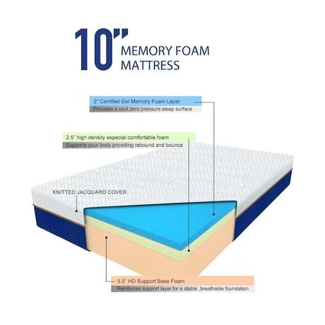 10 Inch Cooling-Gel Memory Foam Mattress in a Box