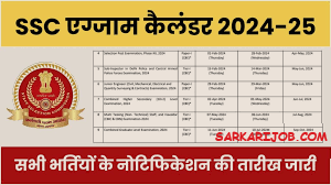 Staff Selection Commission SSC Exam Calendar 2024 & Upcoming Exams Date’s
