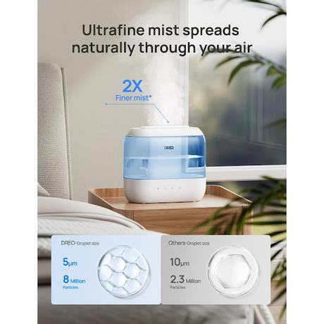 Quiet 4L Cool Mist Top-Fill Ultrasonic Humidifiers With Essential Oils