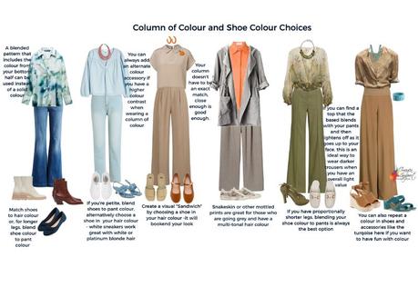 The Ultimate Guide to Matching Shoe Colors with Your Column of Colour Outfit
