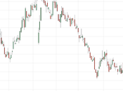 GameStop (GME): Struggles Road Ahead