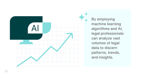 Legal Predictive Analysis and the Future of Intake Management Legal Predictive Analysis Explained