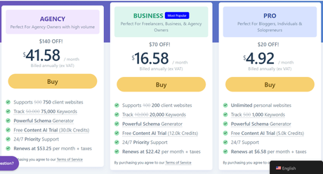 RankMath Black Friday Deals 2023 – up to $100 + Content AI Credit