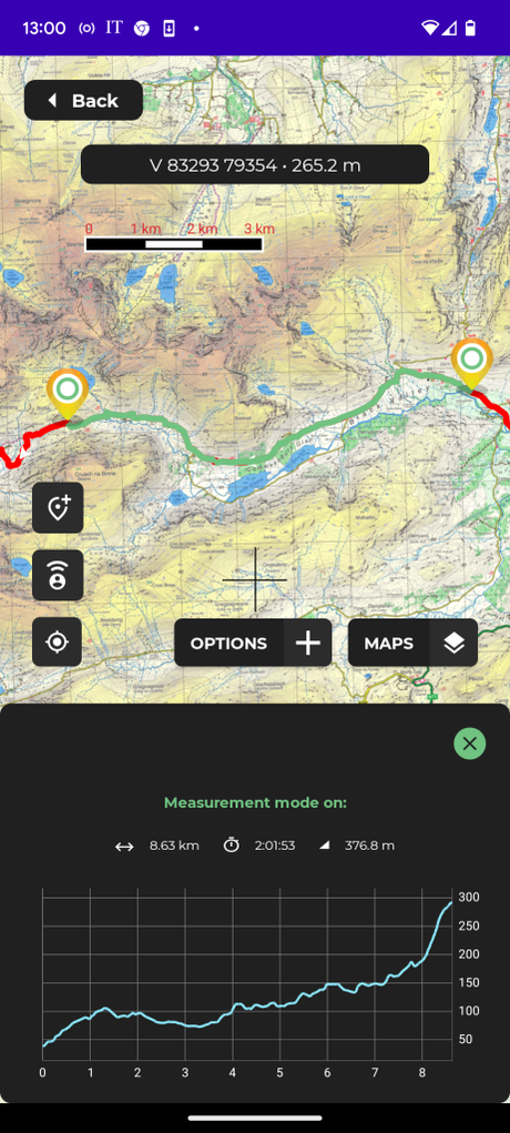 Open Weekend – HiiKER GOES FREE – For real this time…