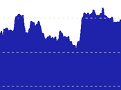 Bitcoin’s Bull Market Surge: Expert Investor’s Bold Prediction
