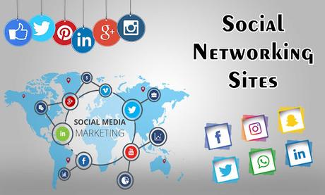 Social Networking Site List Part (1) Social Networking Site List Part (1)