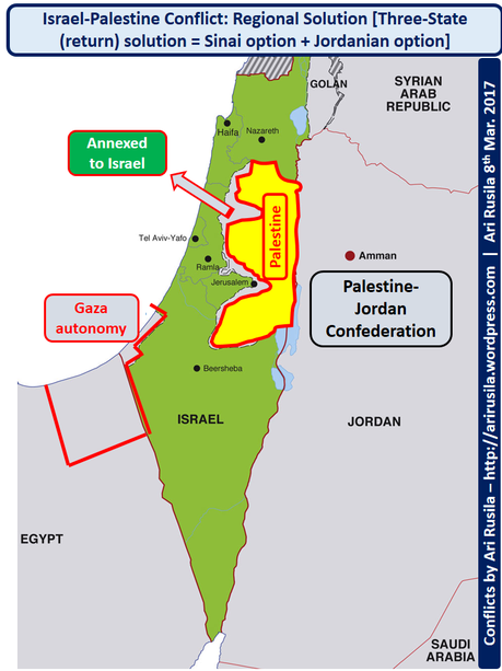 Road-map to 2-State solution