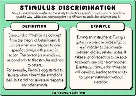 Stimulus Discrimination Example