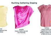 Understanding Impact Rushing Gathering