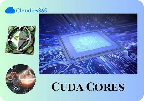 CUDA Core