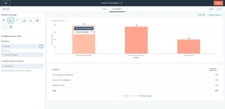 Marketing Reporting Examples: How to Build and Analyze Marke…