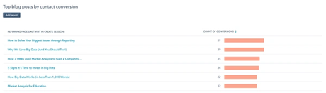 Marketing Reporting Examples: How to Build and Analyze Marke…