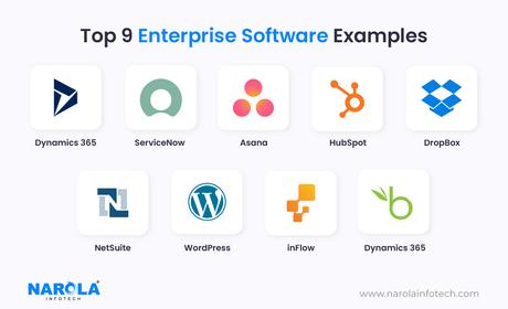 Top 9 Enterprise Software Examples