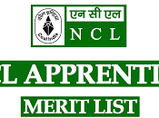 Apprentice Merit List 2023